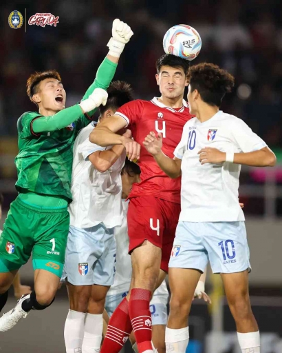 Memetakan Peluang Timnas Indonesia dan Negara ASEAN Lolos Piala Asia U-23 2024