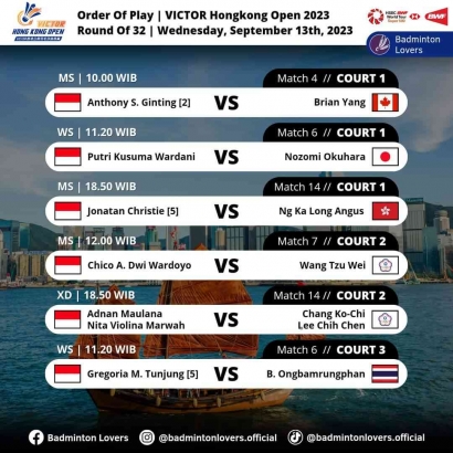 Fantastis! Jadwal dan Drawing Lengkap 10 Wakil Indonesia di Babak 32 Besar Hongkong Open 2023 Hari Kedua (13/9)