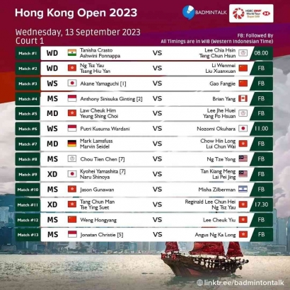 Menegangkan! Jadwal dan Drawing Lengkap Semua Negara Babak 32 Besar Hongkong Open 2023 (13/9)