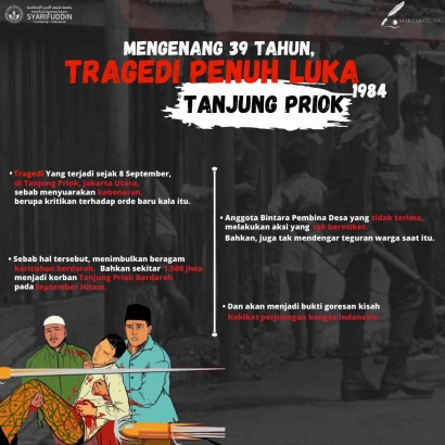 Mengenang 39 Tahun Tragedi Tanjung Priok, Balasan Perjuangan Tercapainya Hakikat Kebenaran