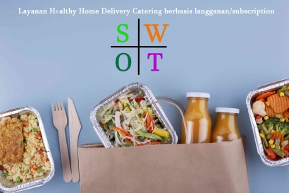 Proposal Bisnis Model SWOT pada bisnis "Layanan Healthy Home Delivery Catering Berbasis Langganan/Subscription"