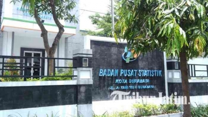 Kenal Lebih Jauh dengan Badan Pusat Statistik Kota Surabaya