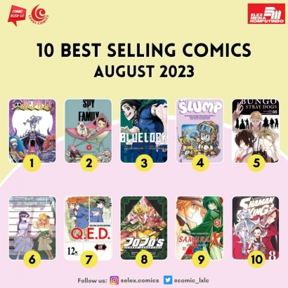 Daftar Komik Best Selling Elex Media di Bulan Agustus 2023