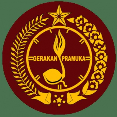 Exploring The Symbolism of Tunas Kelapa: The Emblem of Scout Movements in Indonesia