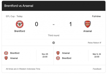 Brentford vs Arsenal dalam Pertandingan Dramatis
