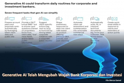 Generative AI Telah Mengubah Wajah Bank Korporasi dan Investasi