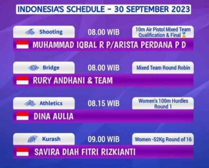 Jadwal Atlet Indonesia di Asian Games 2022 (30 September 2023), Indonesia Hanya Berpeluang Meraih 3 Medali Emas