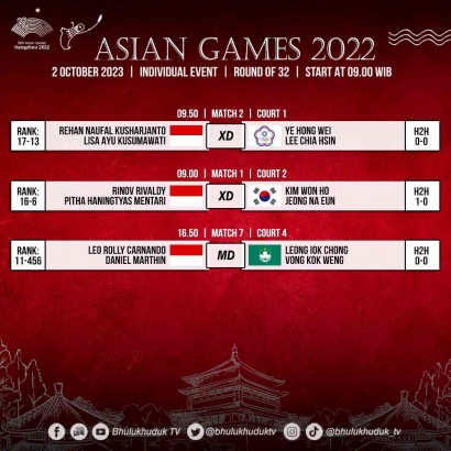 Fantastis! Jadwal dan Drawing Lengkap Bulutangkis Perorangan Asian Games 2022: Rinov/Pitha Vs Kim/Jeong