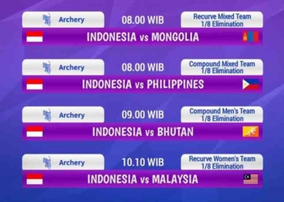 Jadwal Atlet Indonesia di Asian Games 2022 (02 Oktober 2023), Indonesia Berpeluang Menambah 5 Medali Emas