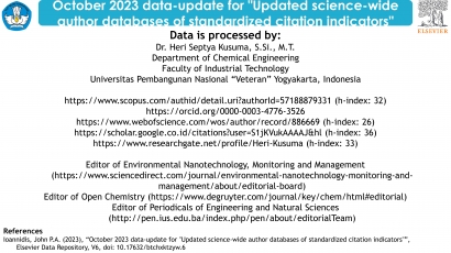 Lagi dan Lagi Dr. Heri Septya Kusuma, S.Si., M.T. Masuk Top 2% Scientist in The World