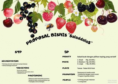 Proposal Bisnis Salad Buah "SaladdalaS" (Diskursus STP dan 5P)