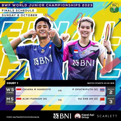 Bombastis! Intip Jadwal dan Drawing Lengkap Final Kejuaraan Dunia Junior 2023: Alwi dan Chiara Siap Rebut Emas!