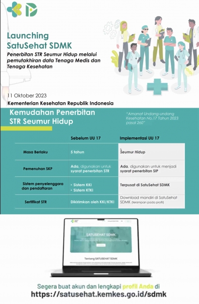 Menteri Kesehatan RI Budi Gunadi Sadikin Meluncurkan Platform SATUSEHAT SDMK Database & Logbook Tenaga Kesehatan Indonesia