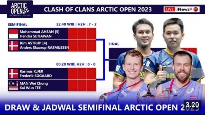 Menarik! Intip Jadwal dan Drawing Lengkap Semua Negara di Babak Semifinal Arctic Open 2023: The Daddies Vs Kim/Anders