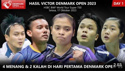 Spektakuler! Hasil Lengkap Semua Negara Babak 32 Besar Denmark Open 2023 Hari Pertama: 4 Wakil ke 16 Besar!