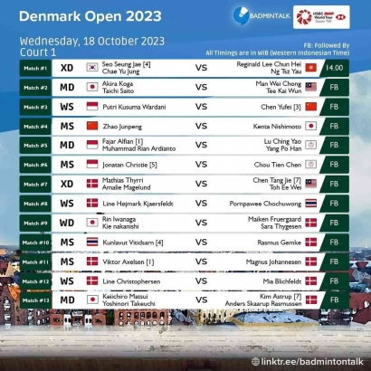 Menarik! Jadwal dan Drawing Lengkap Semua Negara Babak 32 Besar Denmark Open 2023, Rabu (18/10)