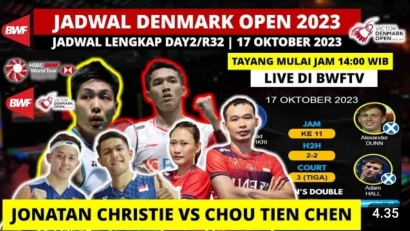 Mengerikan! Jadwal dan Drawing Lengkap 8 Wakil Indonesia di Babak 32 Besar Denmark Open 2023 (18/10)