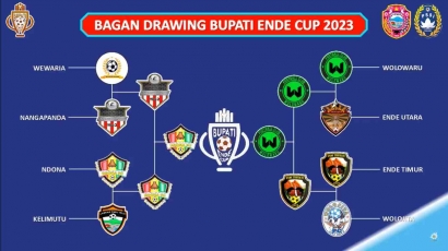 Jadwal Final Bupati Ende Cup 2023: Ndona Bersua Wolowaru di Partai Final