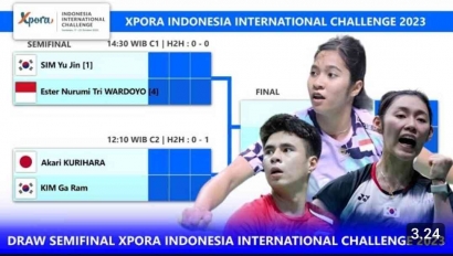 Fantastis! Intip Hasil Lengkap Babak Perempat Final Indonesia International Challenge 2023 (20/10)