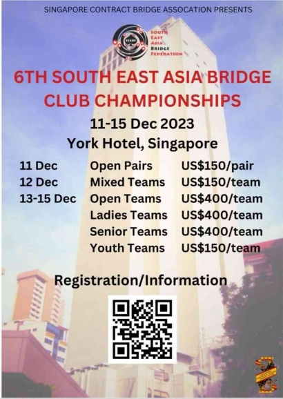 Mengenal ABCC & SEABF Championship Lambang Supremasi Bridge ASEAN