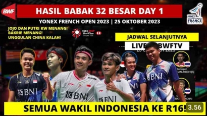 Fantastis! Hasil Lengkap Wakil Indonesia di Babak 32 Besar French Open 2023 Hari Kedua (25/10)