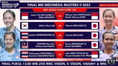 Bombastis! Intip Jadwal dan Drawing Lengkap Babak Final Indonesia Masters II 2023 (29/10)