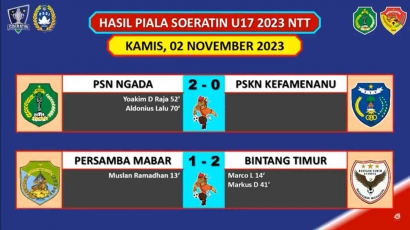 Hasil Piala Soeratin U-17 NTT 2023 Hari Ini: PSN Ngada Kalahkan PSKN Kefamenanu, 7 Tim Lolos 16 Besar