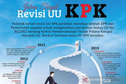 Kehangatan Polemik Revisi Undang-Undang KPK di Indonesia