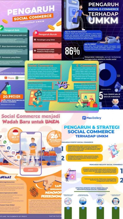COMMEET: Lomba Desain Infografis yang Bertemakan "Pengaruh E-Commerce Terhadap UMKM Saat Ini"