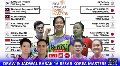 Spektakuler! Intip Jadwal dan Drawing Lengkap Babak 16 Besar Korea Masters 2023 (9/11)