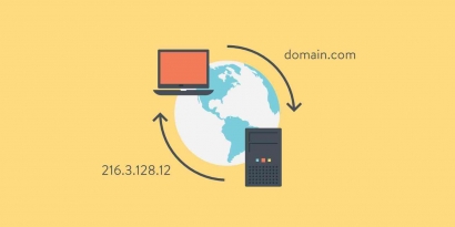 DNS: Sistem yang Membantu Anda Mengakses Internet
