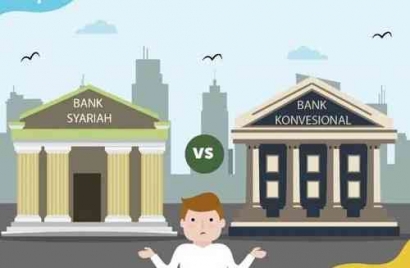 Perbedaan Mendasar antara Bank Konvensional dan Bank Syariah