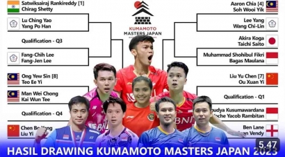 Fantastis! Intip Jalan Terjal Kevin/Rahmat di Kumamoto Japan Masters 2023: Tantang Liang/Wang di Babak Kedua!