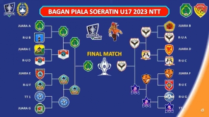 Jadwal Final Piala Soeratin U-17 NTT 2023: Ajang Balas Dendam Bintang Timur