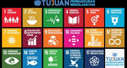 Tanggung Jawab Sosial dan SDG Dalam Konteks Bisnis Modern, MRAT Membangun Budaya Berkelanjutan