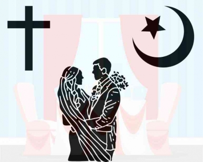 Kontroversi Mengenai Larangan Nikah Beda Agama dan Tafsir surat Al-Baqarah Ayat 221