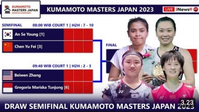 Bombastis! Intip Jadwal dan Drawing Lengkap Babak Semifinal Kumamoto Masters 2023 (18/11)
