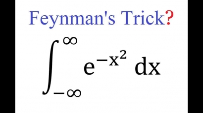 FIRE6: Pengurangan Integral Feynman Dengan Aritmatika Modular