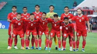 Drawing Piala Asia U-23 2024: Garuda Terhindar dari Cina, Tajikistan, dan Malaysia