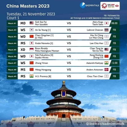 Simak Jadwal Lengkap Semua Negara di Babak 32 Besar China Masters 2023 (21/11)