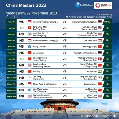 Spektakuler! Intip Draw dan Jadwal Lengkap Semua Negara Babak Pertama China Masters 2023 (22/11)