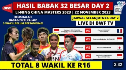 Mantap! Intip Hasil Lengkap Semua Negara di Babak 32 Besar China Masters 2023 (22/11)