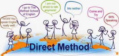 Direct Method dalam Pembelajaran Bahasa Inggris