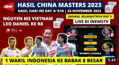 Bombastis! Singkirkan Ganda Denmark, Leo/Daniel Melaju ke Perempat Final China Masters 2023