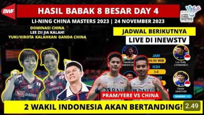 Terlalu Perkasa! Leo/Daniel Gagal Melangkah ke Babak Semifinal China Masters 2023