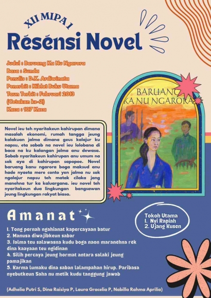 Resensi Novel Sunda, "Baruang ka Nu Ngarora"