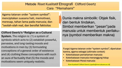 Etnografi Riset Kualitatif Agama Geertz (1)