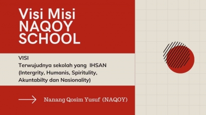 Visi Misi Naqoy School