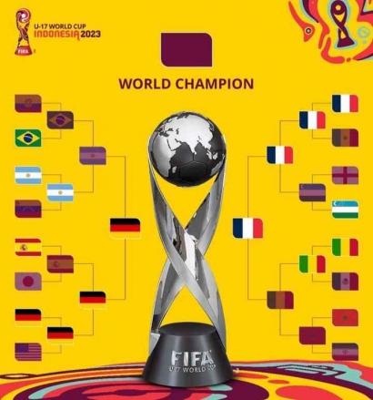 Jadwal Lengkap Babak Final dan Perebutan Juara Ketiga Piala Dunia U-17