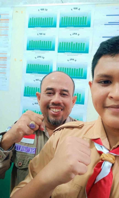 SMK Negeri 50 Jakarta, Baruku Masuki Namun Sudah Berkesan